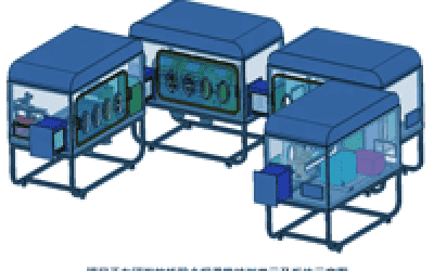 研究院入駐企業(yè)紐鈦測(cè)控參與的國(guó)家新冠肺炎疫情防控專項(xiàng)獲得立項(xiàng)并順利通過進(jìn)度考核